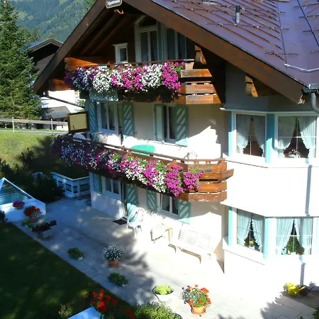 Garni Ingeborg Hotel Mittelberg